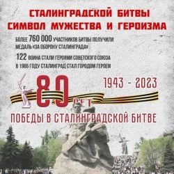 Победоносный Сталинград